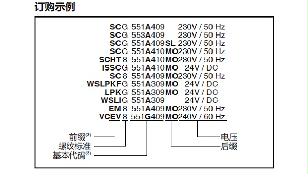 asco防爆电磁阀vcevcp8551g309mo-图