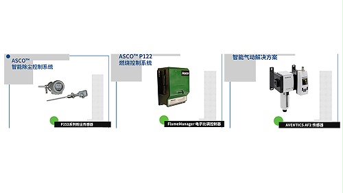 asco控制系统-aventics气动阀岛系列智能自动化控制