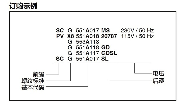 asco防爆电磁阀pvlg551a017sl-图3