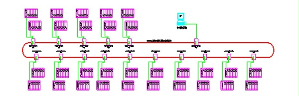 光纤环网远距离数据通信kk体育的解决方案