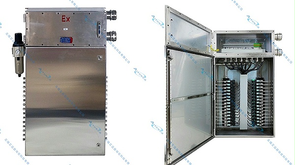 防爆电磁阀箱控制系统