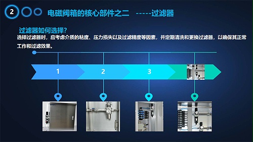 电磁阀箱