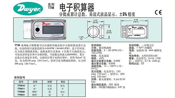 流量电子积算器ttm系列-dwyer.图