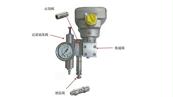 asco执行器控制电磁阀