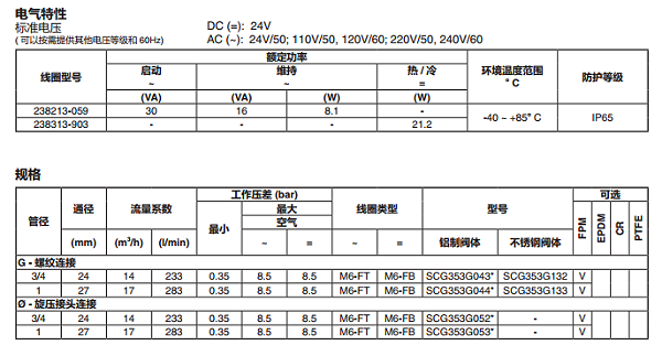 asco电磁阀scg353g044电气标准  规格