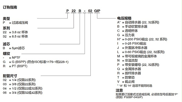 asco过滤减压阀p22b-03gq.图