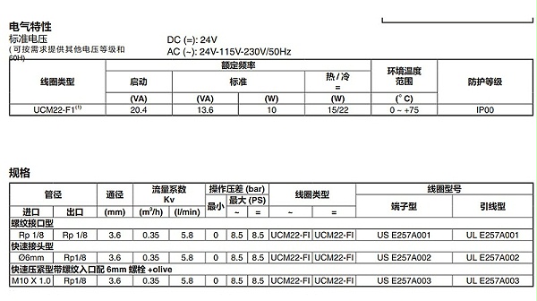 图11